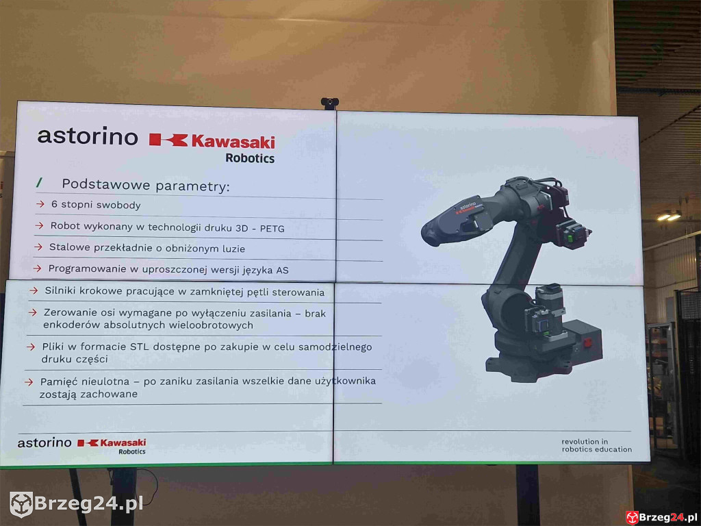 Nowoczesna technologia na SłowiańskieJ