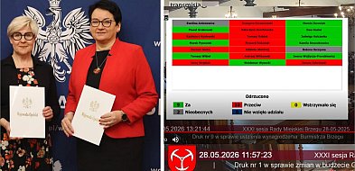Podwyżka dla burmistrz nie przeszła. W tle polityczne targi i obietnice