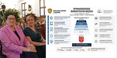 Podwyżka dla burmistrz czy ratowanie twarzy KO? Podwyżka dla burmistrz