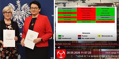 Podwyżka dla burmistrz nie przeszła