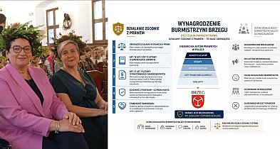 Podwyżka dla burmistrz czy ratowanie twarzy KO? Podwyżka dla burmistrz