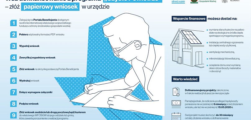 Czyste Powietrze - jakie kwoty można uzyskać i na co można je wydać