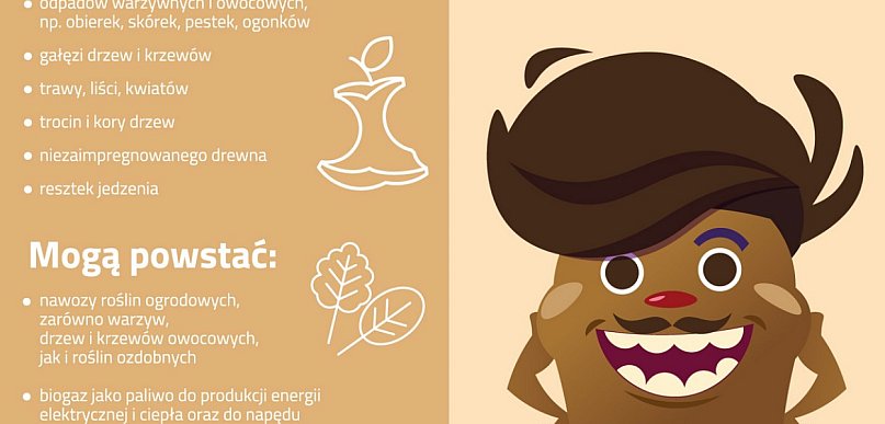  Czym są bio odpady i jakie błędy popełniamy najczęściej przy ich…