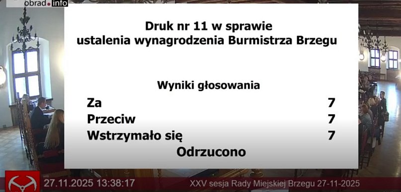 Solidne 777, czyli nie będzie podwyżki dla burmistrz Jaskólskiej-Palus