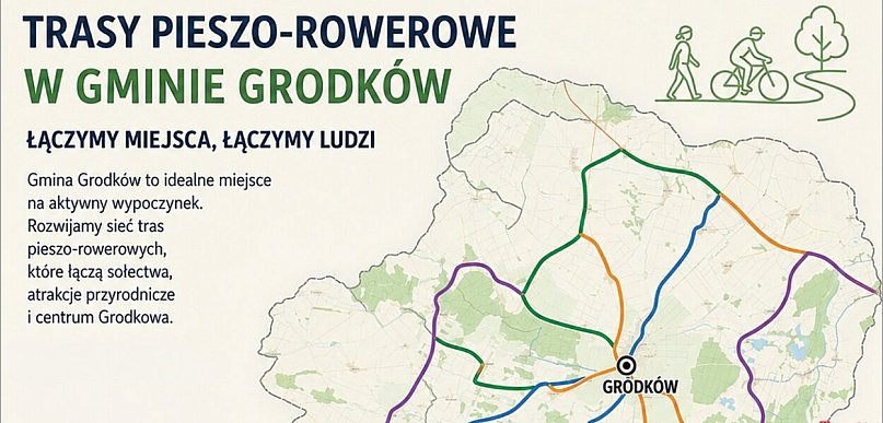 Oddolna inicjatywa w Grodkowie. Powstaje koncepcja tras pieszo-rowerowych