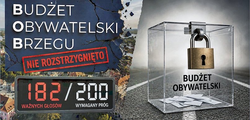 Budżet Obywatelski  Brzegu zakończył się klapą