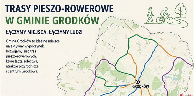 Oddolna inicjatywa w Grodkowie. Powstaje koncepcja tras pieszo-rowerowych