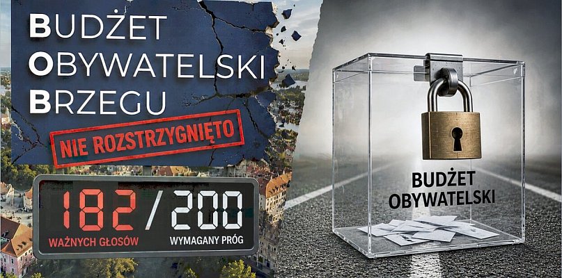 Budżet Obywatelski  Brzegu zakończył się klapą