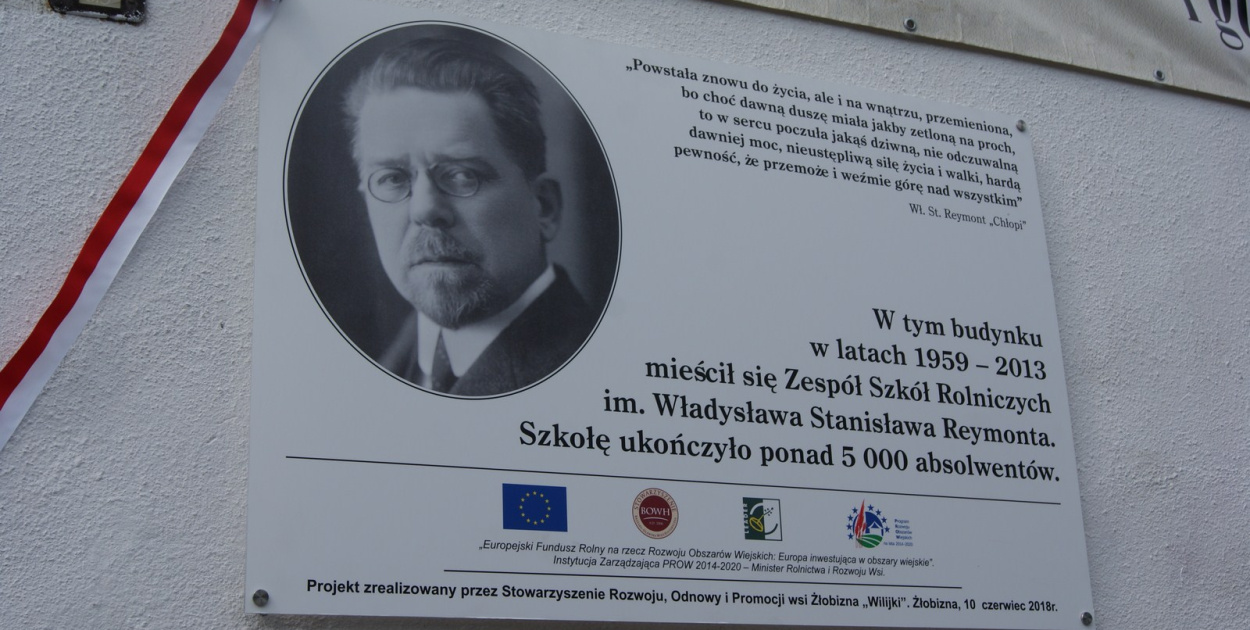  Historia Szkoły Rolniczej w Żłobiźnie. Losy absolwentów i ich wpływ…