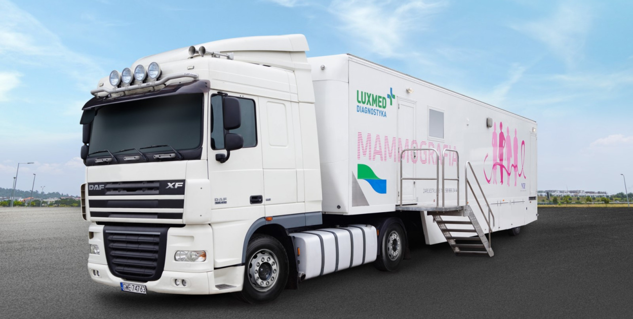 Bezpłatne badania mammograficzne w Brzegu, Skarbimierzu i Lewinie Brzeskim