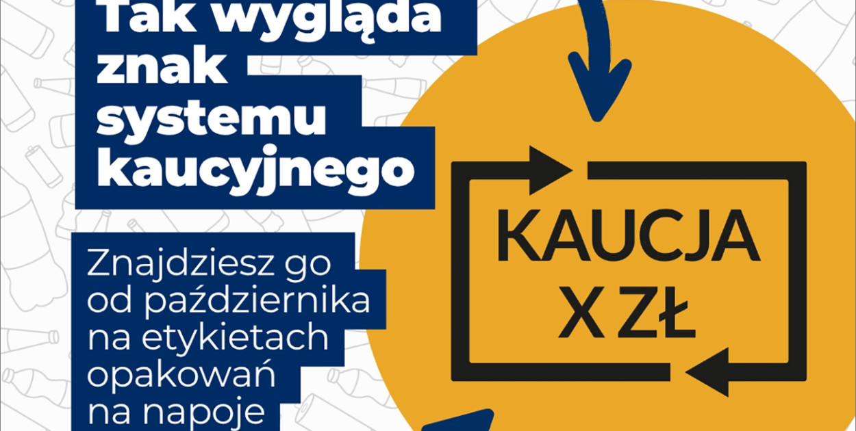 System Kaucyjny. 50 groszy lub złotówka - ile odzyskasz oddając opakowanie?