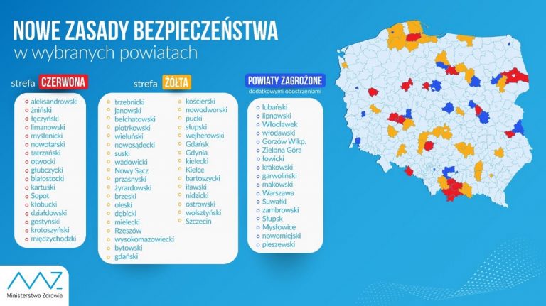 Powiat brzeski nadal w żółtej strefie. Aż 51 powiatów w kraju z obostrzeniami